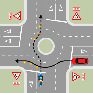 A blue motorcycle is approaching a multi-laned roundabout with four exits. On the motorcycle's right, a red car is approaching the roundabout to go straight through. The motorcycle is going straight through and then indicating left. 