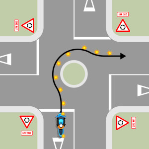 A blue motorcycle is approaching a single-laned roundabout with four exits, each with give way signs. A black arrow shows the motorcycle signals right until it's past the exit before the exit it's taking, then it signals left.