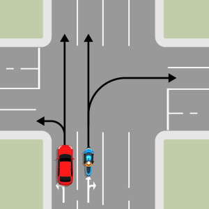 A 4-laned cross intersection. A blue motorcycle and red car travel in separate lanes, in the same direction. Black arrows show they can both travel straight ahead, or turn. The car can turn left and the motorcycle can turn right.