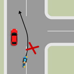 A blue motorcycle is attempting to pass a red car at a T intersection. A red X indicates this is the wrong thing to do.