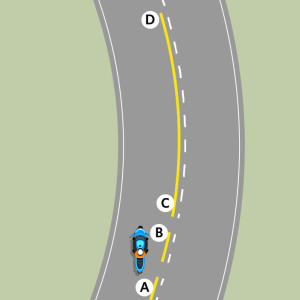 A motorcycle travels on a curved road with broken yellow lines that turn into a solid yellow line. A and B markers show where the broken line starts and ends. C and D markers indicate where the solid yellow line starts and ends.