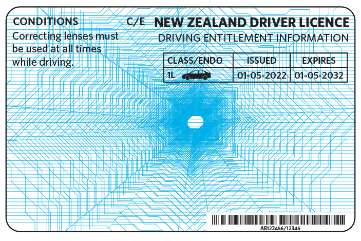 Blue photo driver licence card. Conditions listed on the left. Class 1 car learner listed on the right, with issue and expiry date.