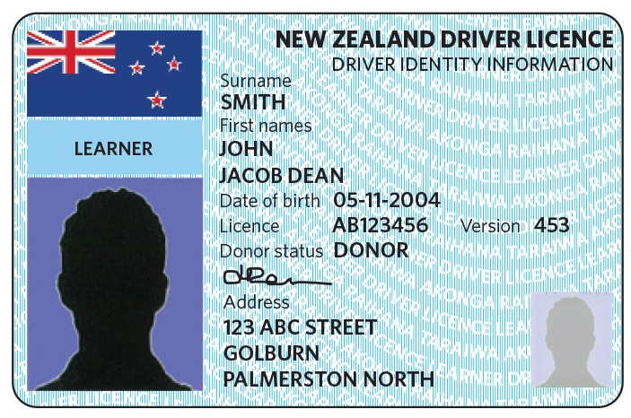 Blue photo driver licence card. Learner banner in blue box and drivers image on the left. Drivers identity information listed on the right.
