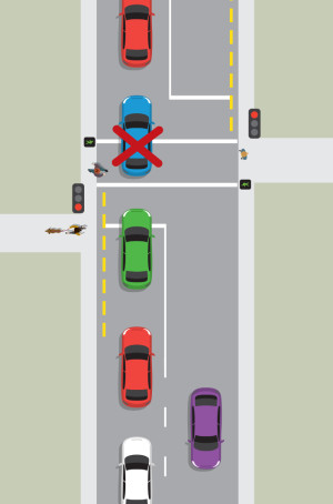 A line of cars are stopped at a red traffic signal. Pedestrians are crossing at the green pedestrian signal. A blue car is stopped in the middle of the intersection, blocking the pedestrian crossing.