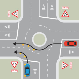 A blue car is approaching a multi-laned roundabout with four exits, each with give way signs. To the right of the blue car, a red car is approaching the roundabout to go straight through. The blue car is indicating left. 
