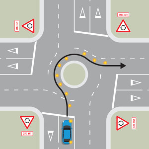 A blue car is approaching a multi-laned roundabout with four exits, each with give way signs. A black arrow shows the the blue car signals right until it is past the exit before the exit it is taking, then it signals left. The blue stays in the same lane 