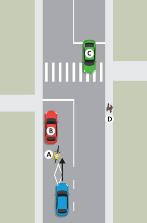 A blue car approaches a pedestrian crossing and four hazards. Hazard A is a cyclist taking the lane in front of the blue car. Hazard B is a red parked car on the left. Hazard C is an oncoming green car. Hazard D is a pedestrian approaching the crossing.