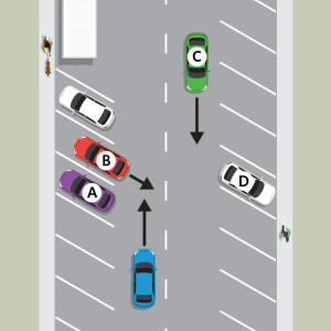 A blue car drives a laned road with four hazards. Hazard A is a parked purple car ahead on the left. Hazard B is a red car reversing out of a park into the blue car's path. Hazard C is an oncoming green car. Hazard D is a parked white car on the right.