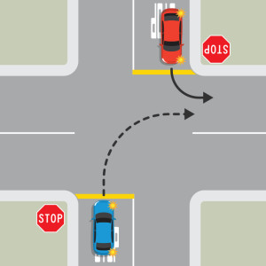 Two cars on opposite sides of the intersection behind stop signs. The blue car at the bottom of the intersection is turning right. The red car at the top of the intersection is turning left. The blue car must give way to the red car.