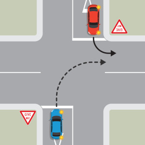Two cars on opposite sides of the intersection behind give way signs. The blue car at the bottom of the intersection is turning right. The red car at the top of the intersection is turning left. The blue car must give way to the red car.