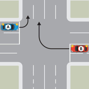The blue car is in the left lane and turning left. They must turn left into the left hand lane of the new road. On the opposite road the red car is in the right lane and turning right. They must turn right into the right-hand lane. 