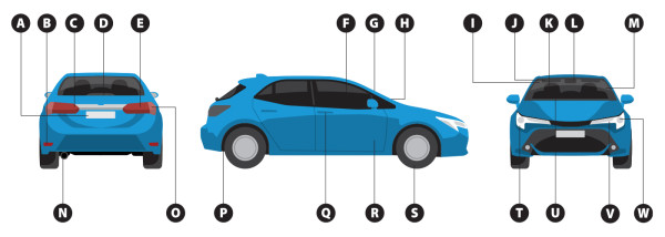 A rear, side and front view of a blue car with markers from A to W showing where each feature is.