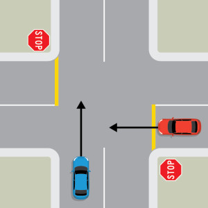 A blue car is travelling straight through a 4-way intersection. A red car is approaching from the right on the intersecting road, also travelling straight through. The red car is behind a stop sign and yellow line.