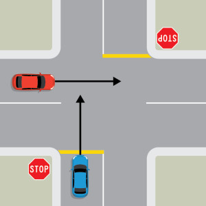 A blue car is travelling straight through a 4-way intersection. A red car is approaching from the left on the intersecting road, also travelling straight through. The blue car is behind a stop sign and yellow line.