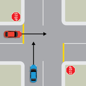 A blue car is travelling straight through a 4-way intersection. A red car is approaching from the left on the intersecting road, also travelling straight through. The red car is behind a stop sign and yellow line.