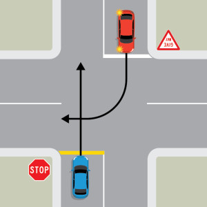 A blue car and a red car approach a 4-way intersection from opposite directions. The blue car wants to go straight, and is behind a stop sign and yellow line. The red car wants to turn right, and is behind a give way sign and white line.