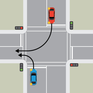A blue car is indicating left at a 4-way intersection controlled by traffic lights. An oncoming red car is indicating right to turn into the same lane. They both have green lights.