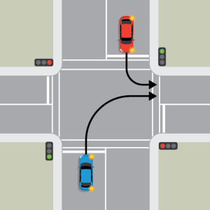 A blue car is indicating right at a 4-way intersection controlled by traffic lights. An oncoming red car is indicating left. Both have green lights.