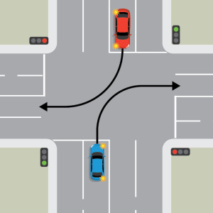 A blue car is indicating right at a 4-way intersection controlled by traffic lights. An oncoming red car is indicating right. Both have green lights.