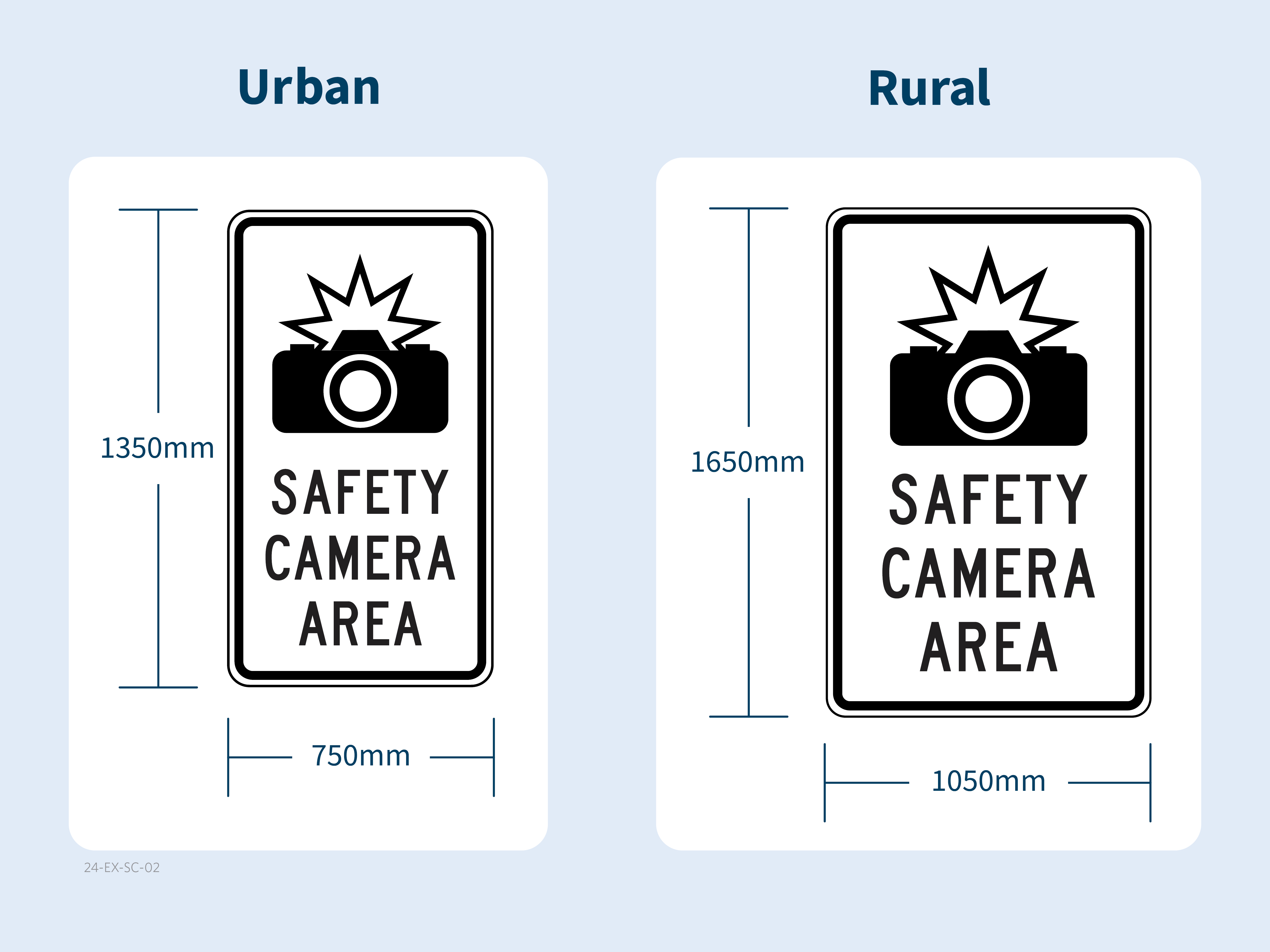 Graphic showing the dimensions of an urban safety camera area sign and a rural safety camera area sign. 