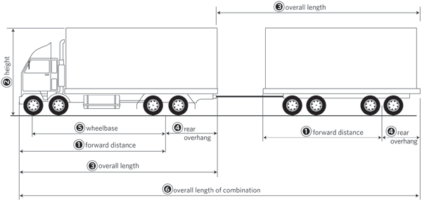 Heavy rigid vehicle and trailer