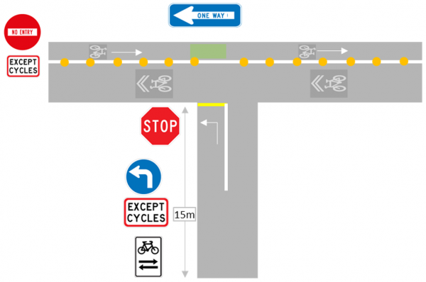 Diagram showing advanced contra-flow cycling information sign for a shared space at a T-intersection. 