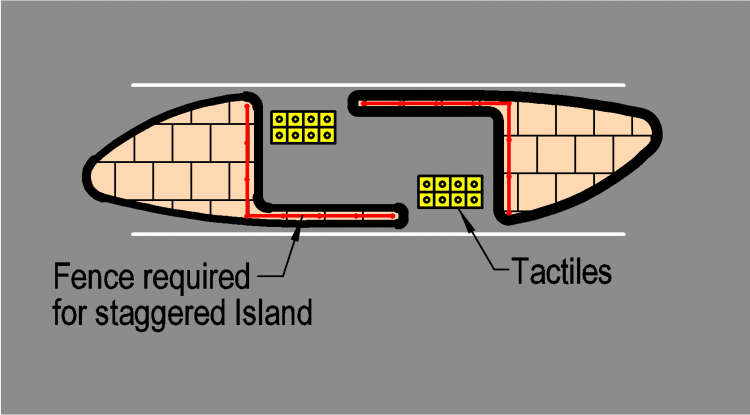 a figure showing a chicane or staggered refuge layout
