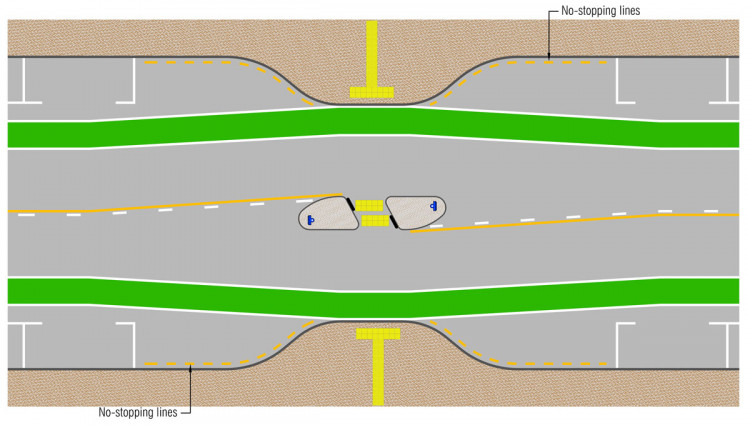 a figure showing typical layout of a pedestrian refuge island with cycle lanes