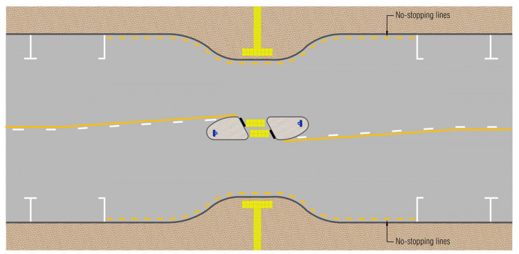 a figure showing typical layout of a pedestrian refuge island without cycle lanes