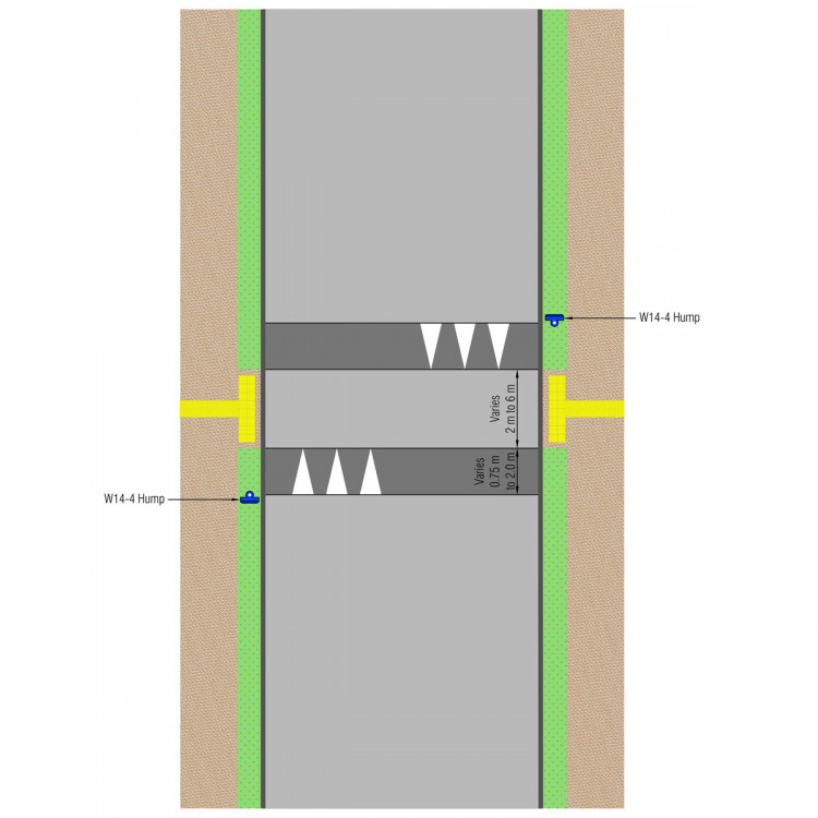 a figure showing the correct way to mark the ramps on a pedestrian platform