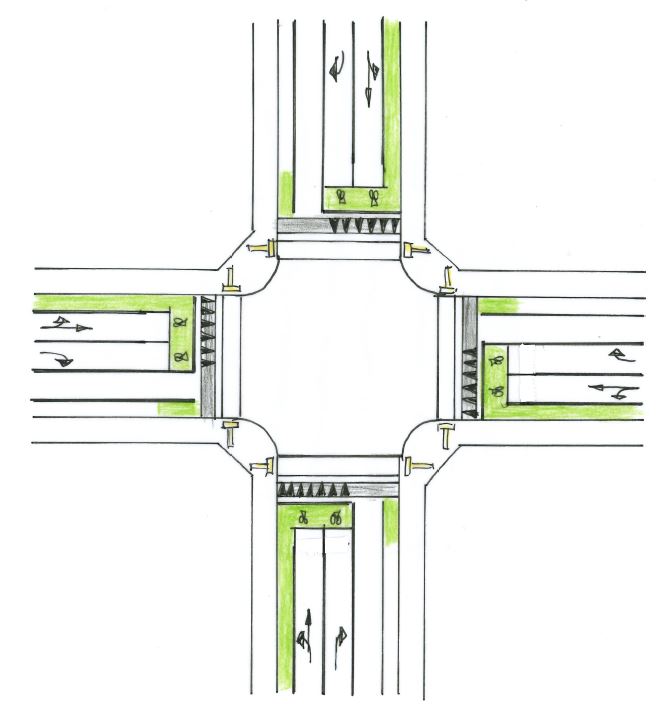 A diagram showing the typical layout of a signalised cross intersection that is raised on a platform. The layout includes pedestrian crosswalks on each approach, and green cycle lanes with advanced stop boxes on each approach.