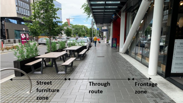 photo example showing how footpath with street furniture through rote and frontage zone