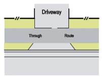 diagram showing footpath continuous surface at driveway