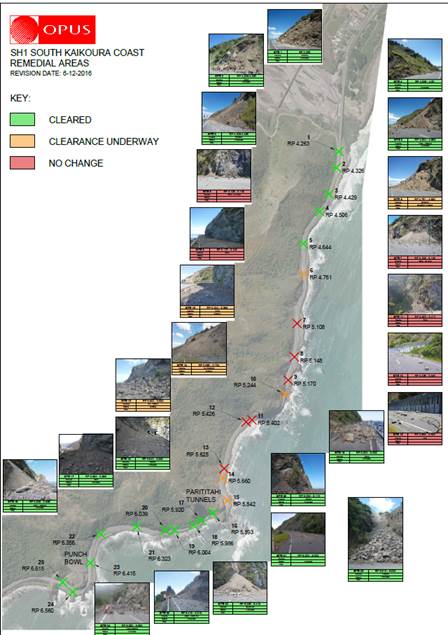 Map of slips progress