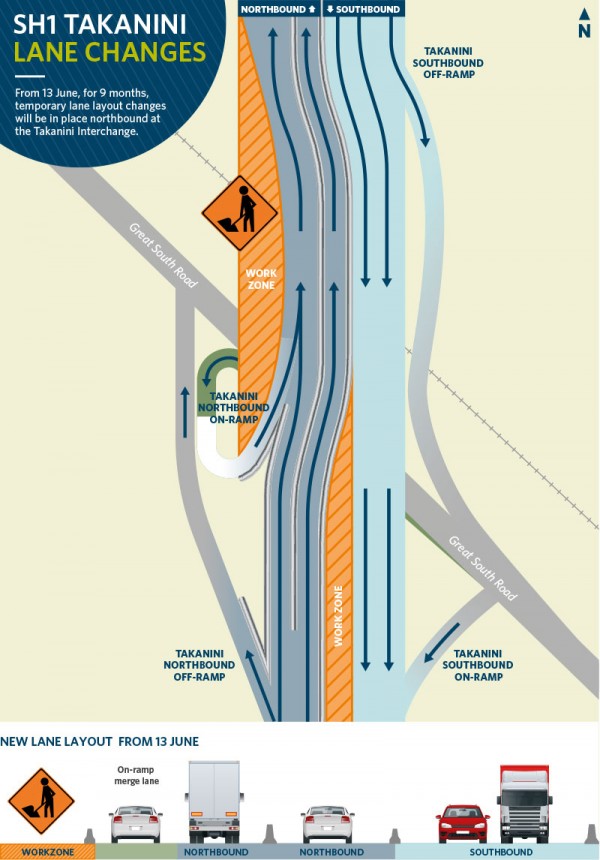 Map of temporary lane layout for SH1 Takanini