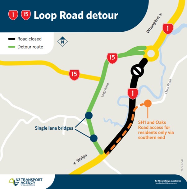Map showing detour route for Loop Road construction.