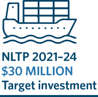 NLTP 2021–24 $30 million target investment