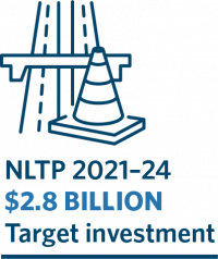 NLTP 2021–24 $2.8 billion target investment
