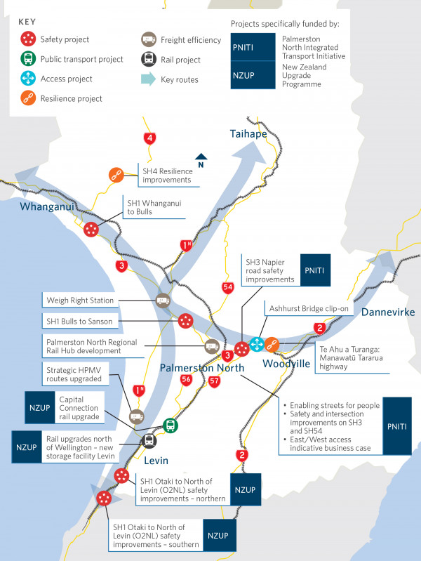 Map showling locations of Manawatū/Whanganui projects funded by the 2021–24 NLTP