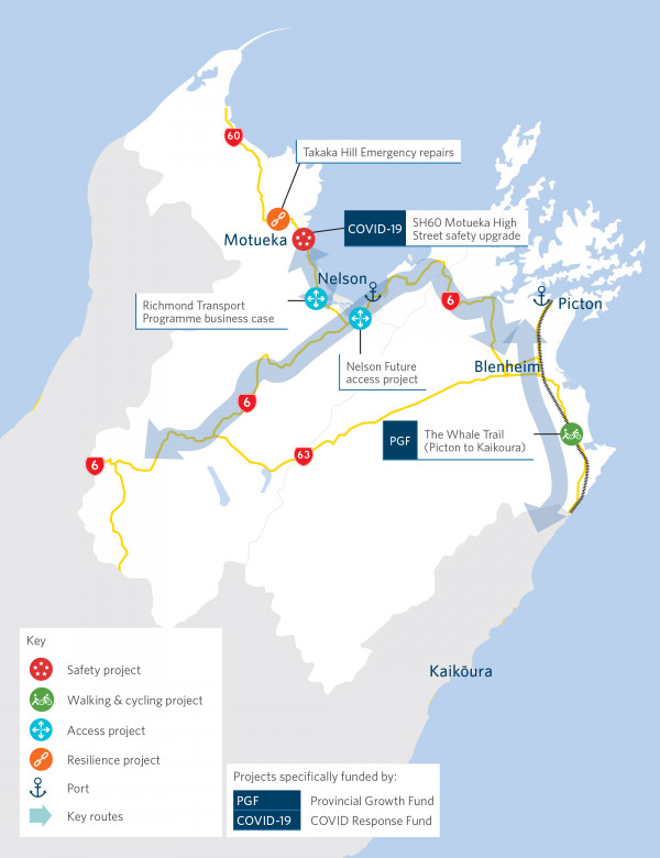 Map showling locations of Top of the South projects funded by the 2021–24 NLTP
