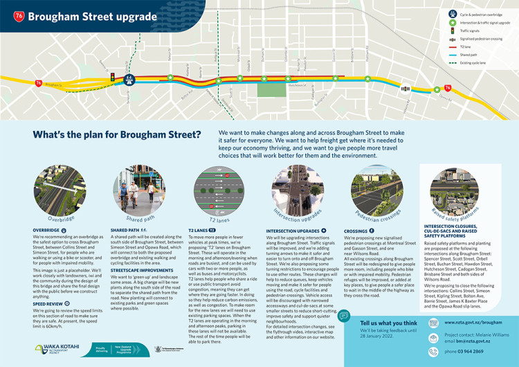 Map showing the proposed upgrades to SH76 Brougham Street, including overbridge, shared path, T2 lanes, intersection upgrades and crossings.