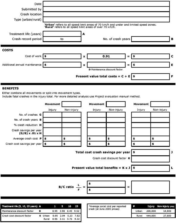 form for calculations