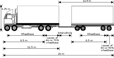 Truck and trailer unit